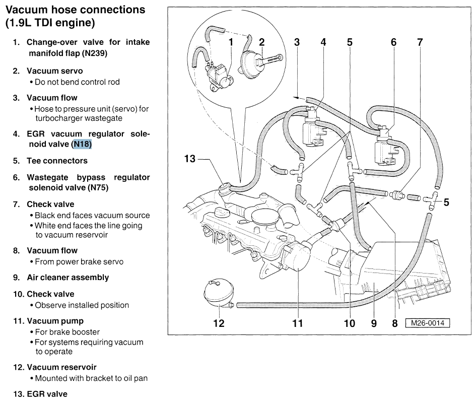 [DIAGRAM] Vw Tdi Alh Vacuum Diagram