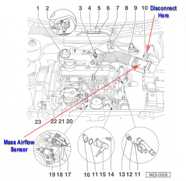 [DIAGRAM] Wiring Diagram De Taller Jetta A4 2.0 Gratis